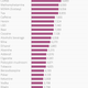 Image for article titled These are the drug capitals of the US, according to Wikipedia edits